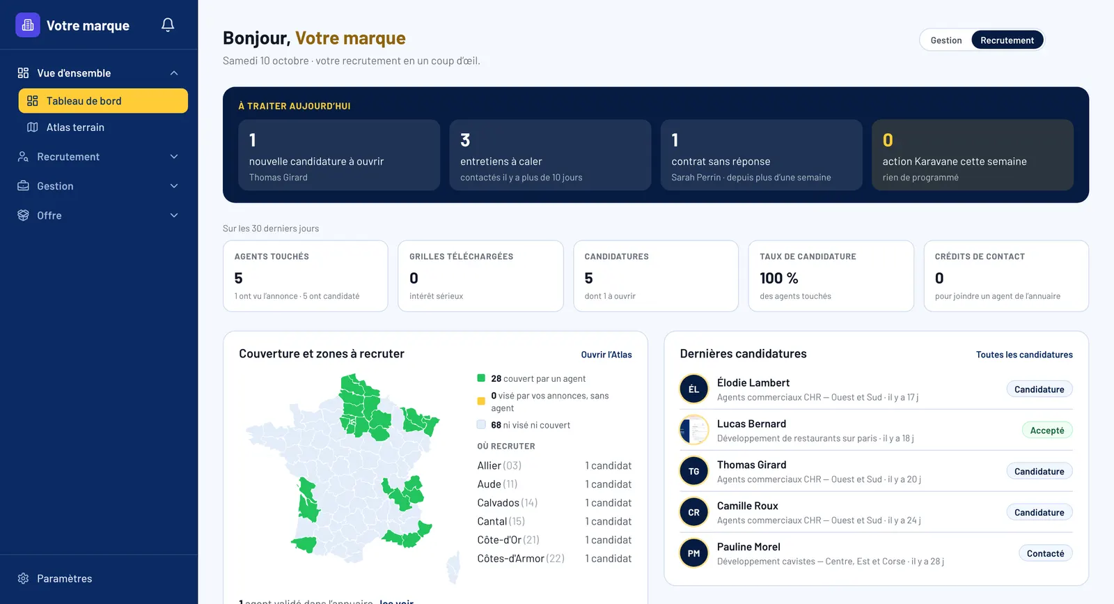 The Karavane recruitment dashboard: new interested agents, coverage and areas where you still need to recruit